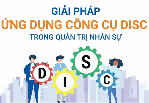 Ứng dụng DISC trong quản lý nhân sự