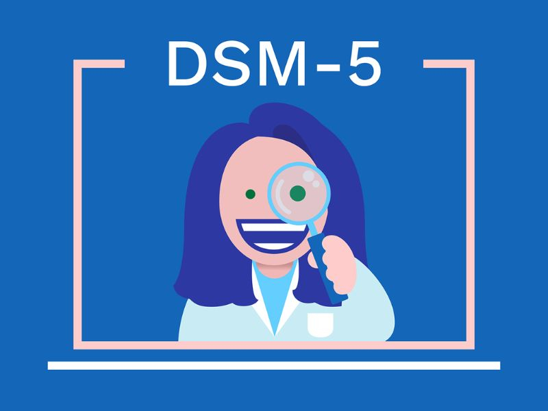 Chẩn đoán rối loạn dị dạng cơ thể dựa vào các tiêu chí được đặt ra trong DSM-5